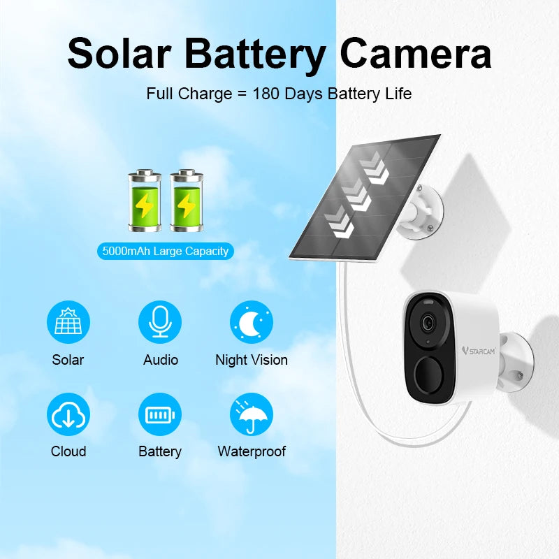Outdoor Full HD 1080P Wireless IP Security Camera with Solar Power and 5000mAh Battery