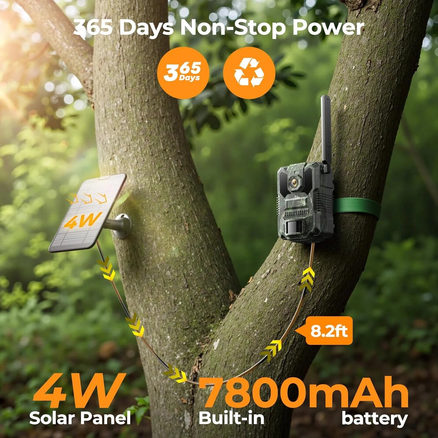 4G LTE Cellular Trail Camera Solar Game Camera 2.5K 32MP Hunting Camera with 4 Area in 1 Screen Night Vision 0.1S PIR &AI Person Detection Waterproof IP66 Twoway Audio for Wildlife Monitoring