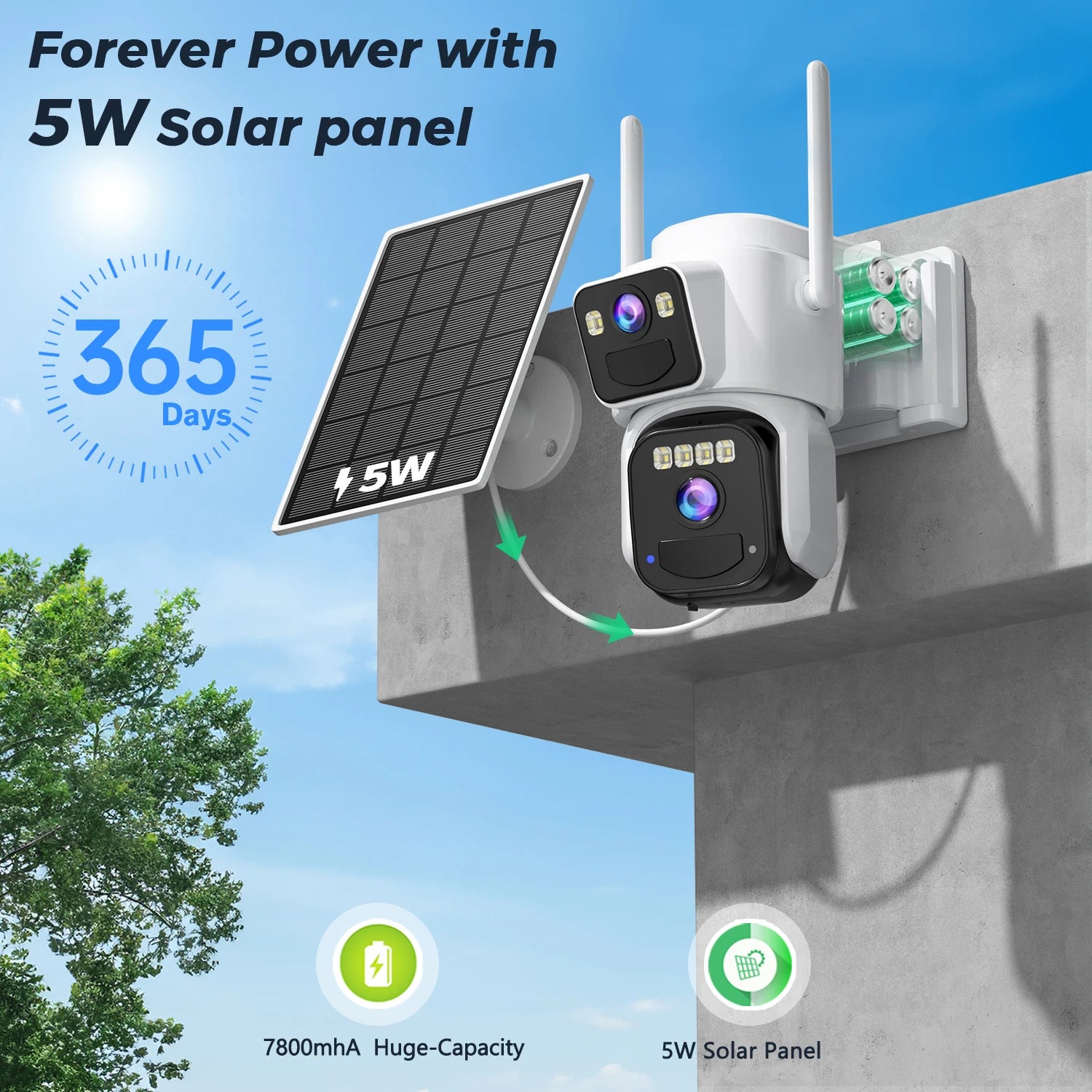 8MP Dual Lens Solar Wi-Fi Security Camera System with Solar Panels, Color Night Vision, PIR Motion Detection, Outdoor IP Camera, Compatible with O-KAM App